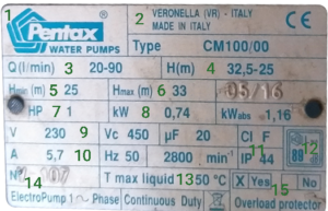 نمونه پلاک پمپ آب